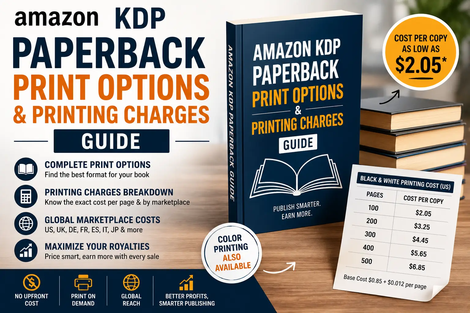 Amazon KDP Paperback Print Options & Printing Charges Guide